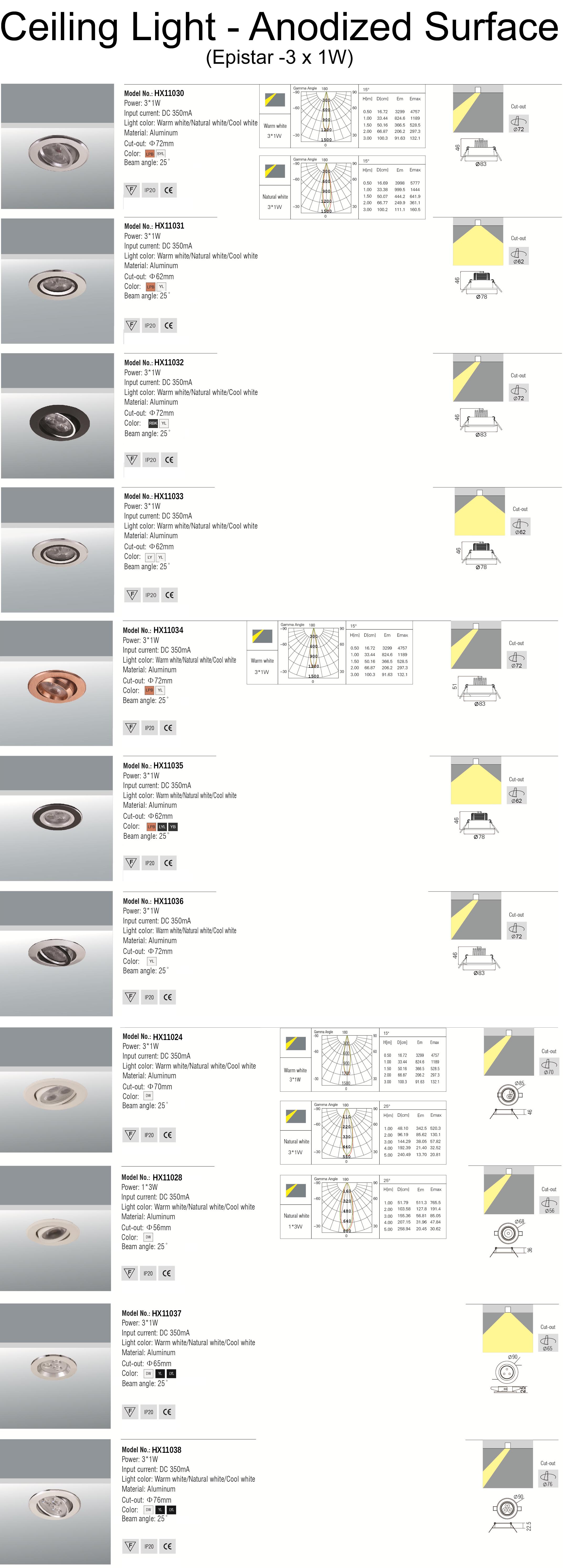 ceiling light spec2 ceiling light spec2