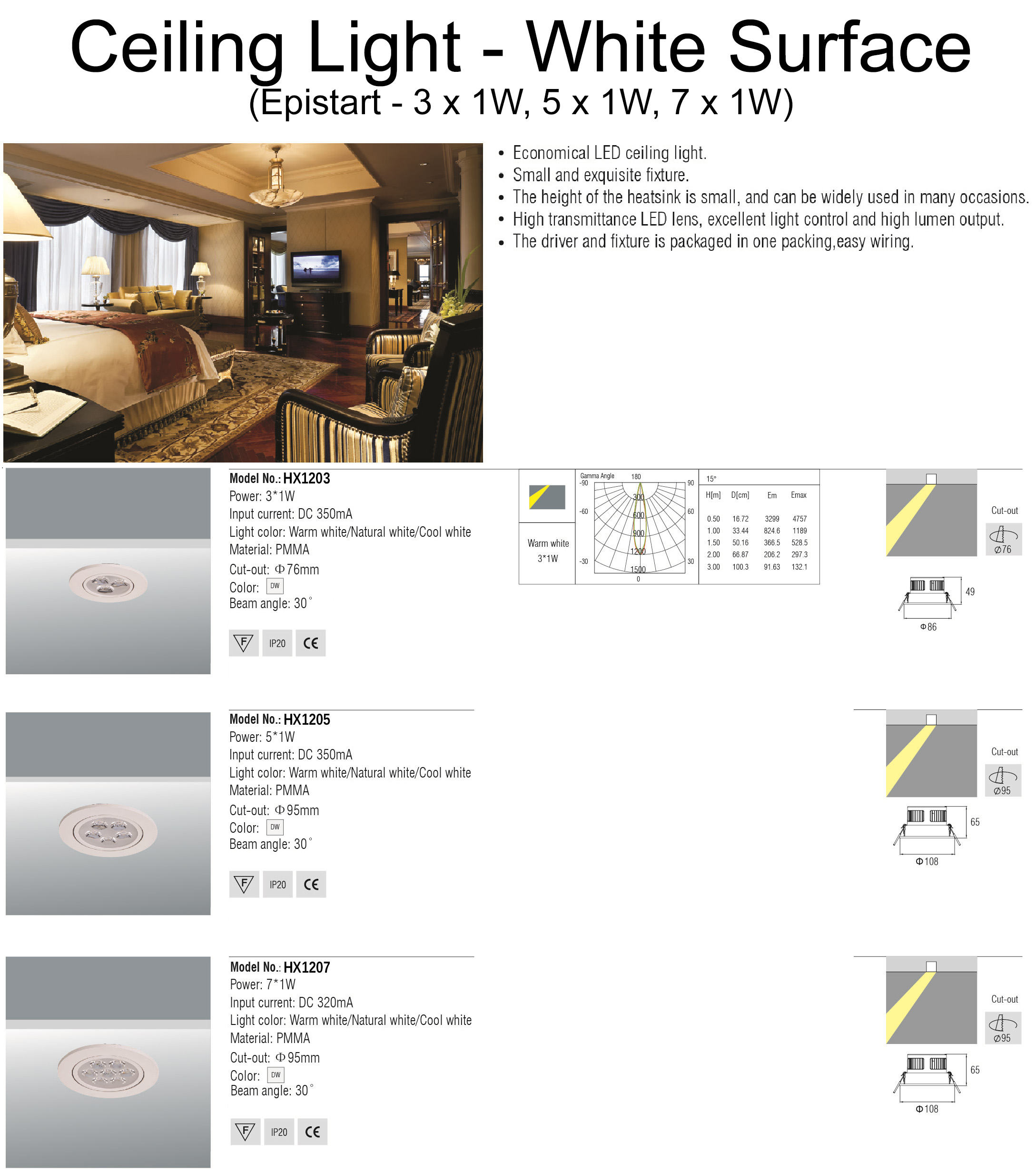 ceiling light spec3 ceiling light spec3