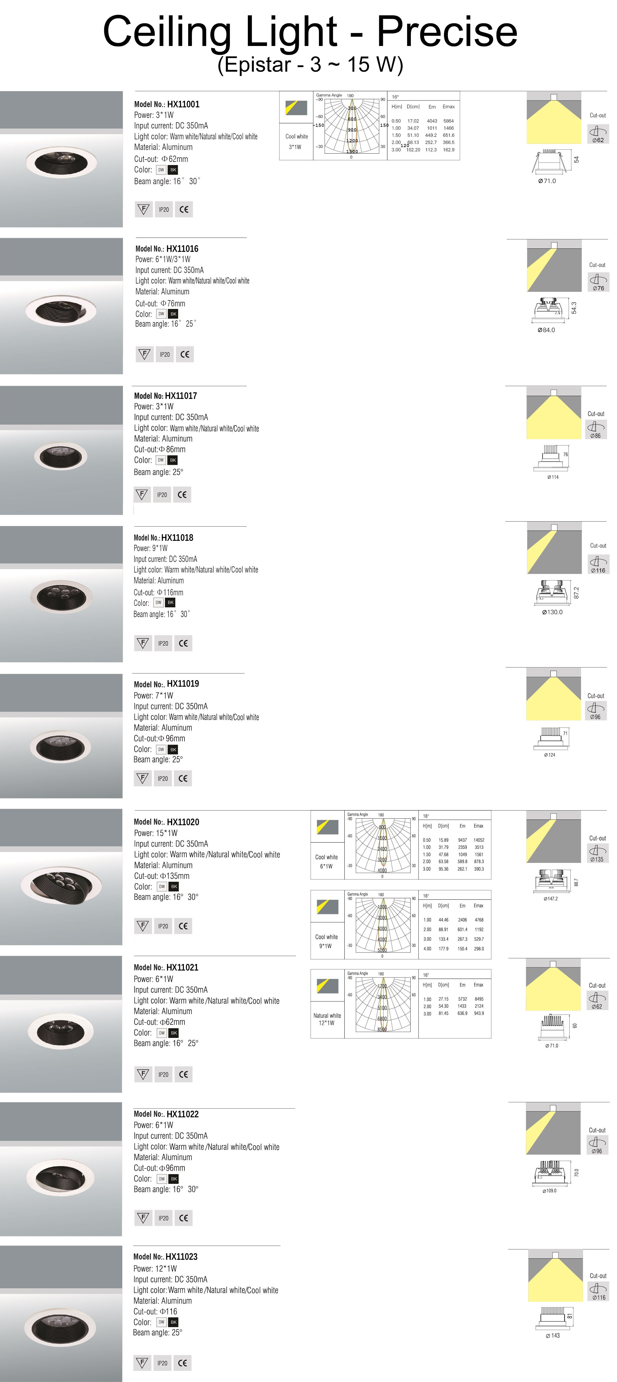 ceiling light spec4 ceiling light spec4